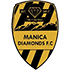 The Manica Diamonds logo